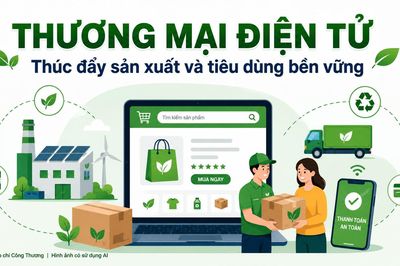 Thúc đẩy sản xuất và tiêu dùng bền vững qua thương mại điện tử