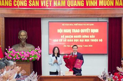 Trường Đại học Văn hóa Hà Nội có tân Hiệu trưởng