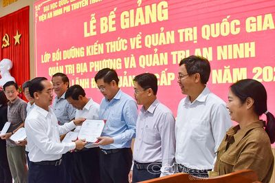 Chuyển hóa kiến thức thành tư duy lãnh đạo mới, phương pháp quản trị hiện đại
