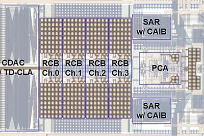 Chip bán dẫn siêu nhỏ đo tín hiệu sinh học đầu tiên thế giới ra đời