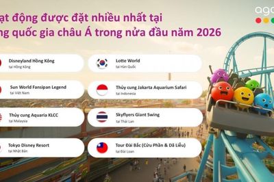 Đâu là điểm đến được yêu thích nhất tại Việt Nam trên nền tảng Agoda