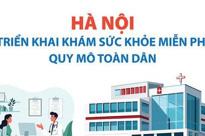 Hà Nội triển khai khám sức khỏe miễn phí quy mô toàn dân