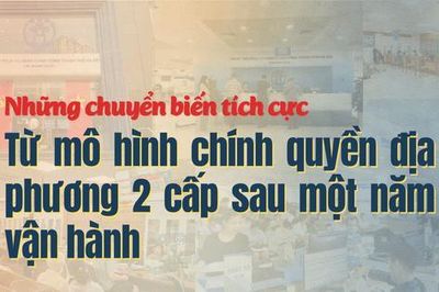 Những chuyển biến tích cực từ mô hình chính quyền địa phương 2 cấp sau một năm vận hành