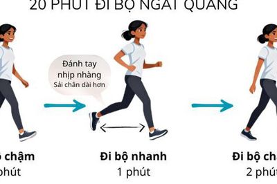5 bài tập hỗ trợ 'đốt' mỡ nội tạng hiệu quả, dễ thực hiện tại nhà