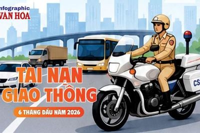 Tai nạn giao thông 6 tháng đầu năm 2026 giảm cả 3 tiêu chí
