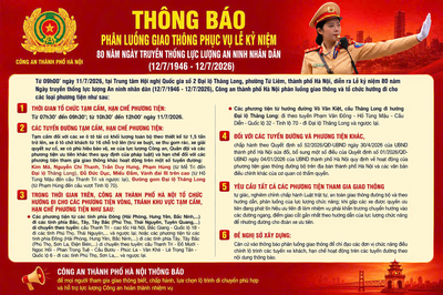 Phân luồng giao thông phục vụ Lễ kỷ niệm 80 năm Ngày truyền thống lực lượng An ninh nhân dân