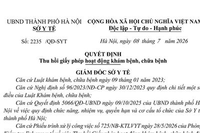 Thu hồi giấy phép hoạt động khám bệnh, chữa bệnh đối với Phòng khám đa khoa Y học Quốc tế