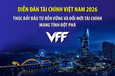 Diễn đàn Tài chính Việt Nam 2026 thúc đẩy đầu tư bền vững và đổi mới tài chính mang tính đột phá