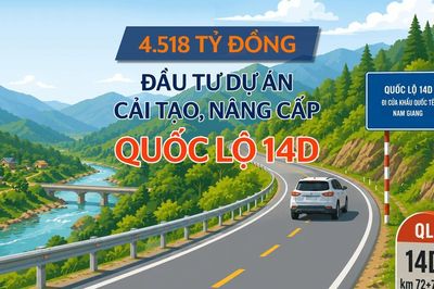 4.518 tỷ đồng đầu tư dự án Cải tạo, nâng cấp quốc lộ 14D