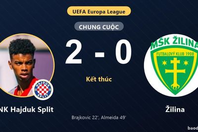 HNK Hajduk Split 2-0 Žilina: HNK Hajduk Split giành chiến thắng