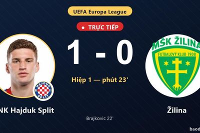 TRỰC TIẾPTrực tiếp HNK Hajduk Split vs Žilina: HNK Hajduk Split mở tỷ số