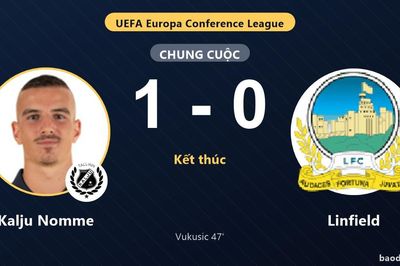 Kalju Nomme 1-0 Linfield: Kalju Nomme giành chiến thắng