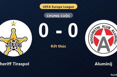 Sheriff Tiraspol 0-0 Aluminij: Hai đội chia điểm