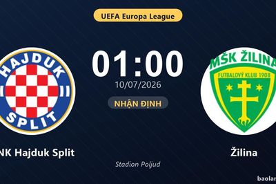 Nhận định HNK Hajduk Split vs Žilina: đội hình dự kiến