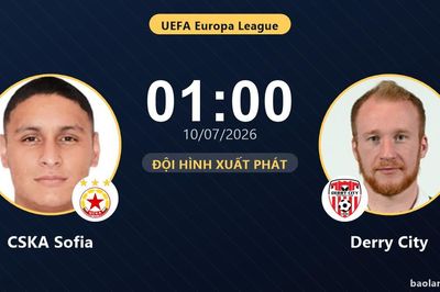 TRỰC TIẾPTrực tiếp CSKA Sofia vs Derry City: Đội hình xuất phát