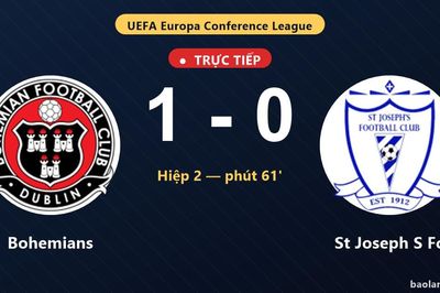 TRỰC TIẾPTrực tiếp Bohemians vs St Joseph S Fc: Bohemians mở tỷ số
