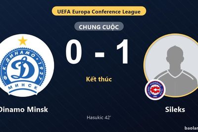 Sileks hạ Dinamo Minsk nhờ pha lập công của Hasukic