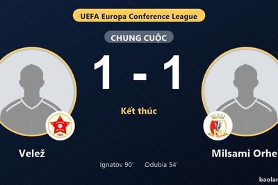 Velež hòa Milsami Orhei nhờ bàn gỡ phút 90 ở vòng loại Conference League