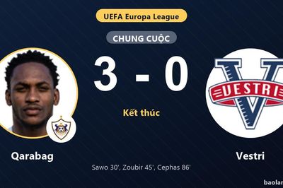 Qarabag thắng dễ Vestri, tạo lợi thế lớn trước lượt về