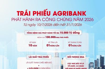 Agribank chào bán 15.000 tỷ đồng trái phiếu ra công chúng năm 2026