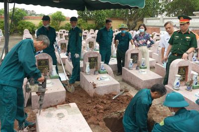 Hà Nội: Hoàn thành lấy mẫu ADN hài cốt liệt sĩ tại 340 nghĩa trang trước 31/12/2026