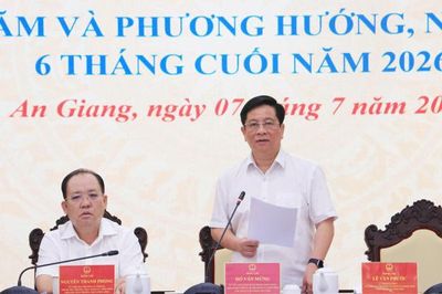 An Giang dẫn đầu vùng Đồng bằng sông Cửu Long về tăng trưởng GRDP