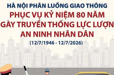 Hà Nội phân luồng giao thông phục vụ Kỷ niệm 80 năm Ngày truyền thống lực lượng An ninh nhân dân