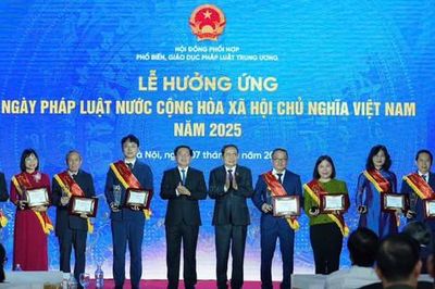 Tổ chức bình chọn, khen thưởng 'Gương sáng pháp luật' năm 2026