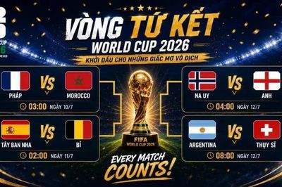 Bên lề World Cup 2026