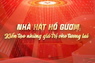 [Video] Nhà hát Hồ Gươm: Kiến tạo những giá trị cho tương lai