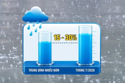 [Video] Tháng 7/2026, Bắc Bộ dự báo mưa nhiều làm gia tăng nguy cơ lũ quét và sạt lở đất