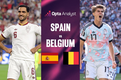 Nhận định Tây Ban Nha và Bỉ (tứ kết World Cup 2026): Thử thách lớn nhất của La Roja