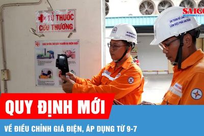 Quy định mới về điều chỉnh giá điện, áp dụng từ 9-7