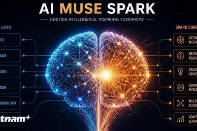 Meta nâng cấp mô hình AI Muse Spark, mở rộng cuộc đua AI tạo sinh