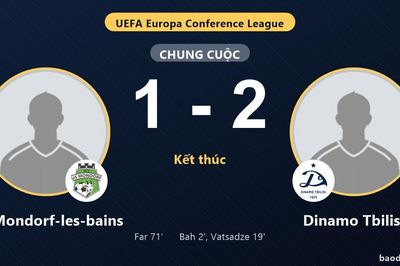 US Mondorf-les-bains 1-2 Dinamo Tbilisi: Dinamo Tbilisi giành chiến thắng