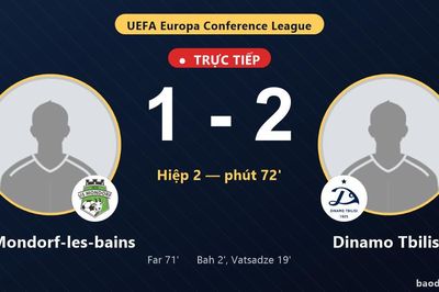 TRỰC TIẾPTrực tiếp US Mondorf-les-bains vs Dinamo Tbilisi: US Mondorf-les-bains rút ngắn cách biệt 1-2