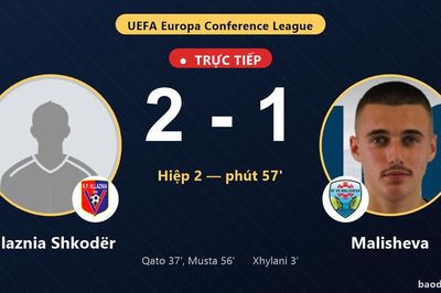 TRỰC TIẾPTrực tiếp Vllaznia Shkodër vs Malisheva: Vllaznia Shkodër vượt lên dẫn trước
