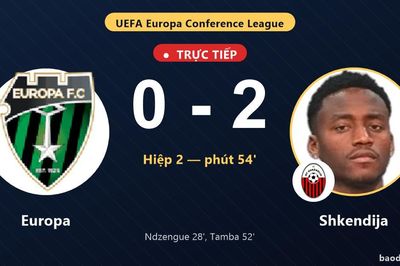 TRỰC TIẾPTrực tiếp Europa vs Shkendija: Shkendija nhân đôi cách biệt