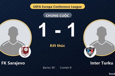 FK Sarajevo 1-1 Inter Turku: Hai đội chia điểm