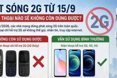 Tắt sóng 2G từ 15-9: Những điện thoại nào sẽ không còn sử dụng được?