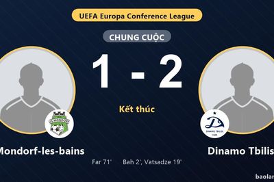 Dinamo Tbilisi ngược thế trận, thắng ngược Mondorf-les-Bains ở vòng loại 1 Europa Conference League