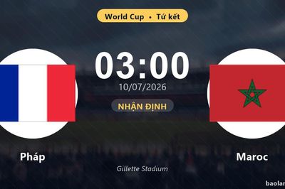 Nhận định Pháp vs Maroc: đội hình dự kiến