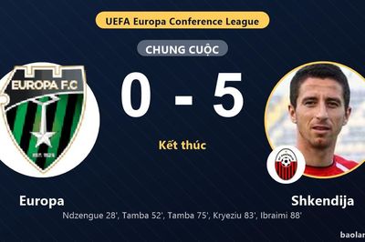 Europa vùi dập 0-5, Shkendija bùng nổ cuối trận ở Europa Conference League