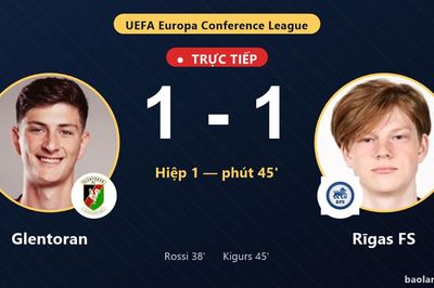 TRỰC TIẾPTrực tiếp Glentoran vs Rīgas FS: Hết hiệp 1, hòa 1-1