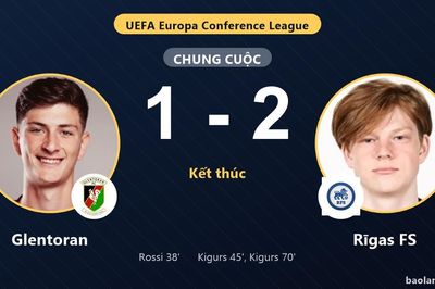 Ngược dòng ngoạn mục, Rīgas FS hạ Glentoran ngay tại Belfast