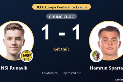 NSI Runavik hòa Hamrun Spartans, chia điểm vòng loại 1 Conference League