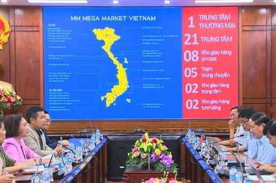 Đề xuất đầu tư xây dựng Trung tâm thương mại 400 tỷ đồng tại Gia Lai