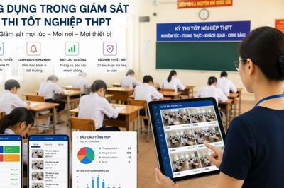 Giám sát phòng thi thời AI, vì sao vẫn còn khoảng trống?
