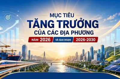 [Interactive] Mục tiêu tăng trưởng của các địa phương năm 2026 và giai đoạn 2026-2030