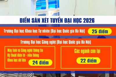 [Video] Hơn 100 trường đại học công bố điểm sàn xét tuyển từ 15-25 điểm